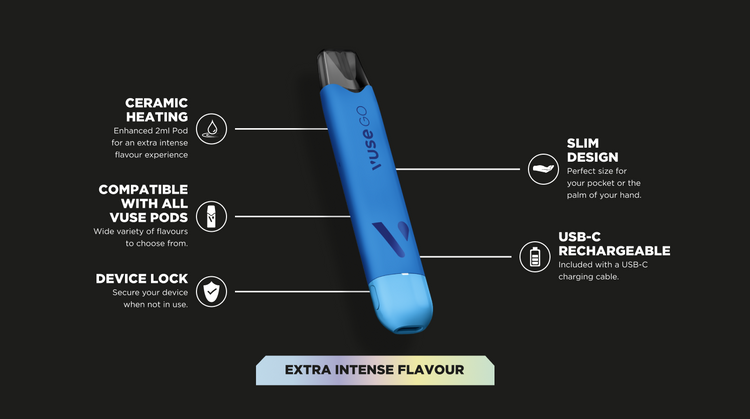 INTRODUCING ​THE NEW VUSE GO RELOAD 1000 PEN